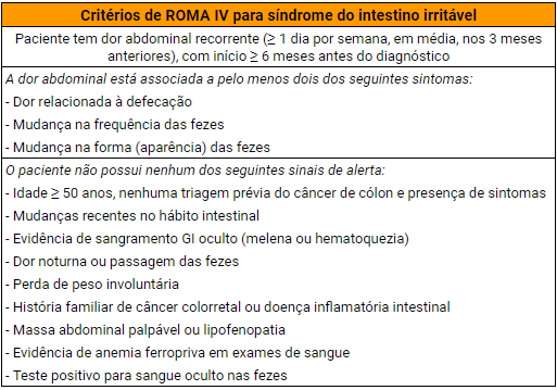 Critérios de Roma IV para Síndrome do Intestino Irritável